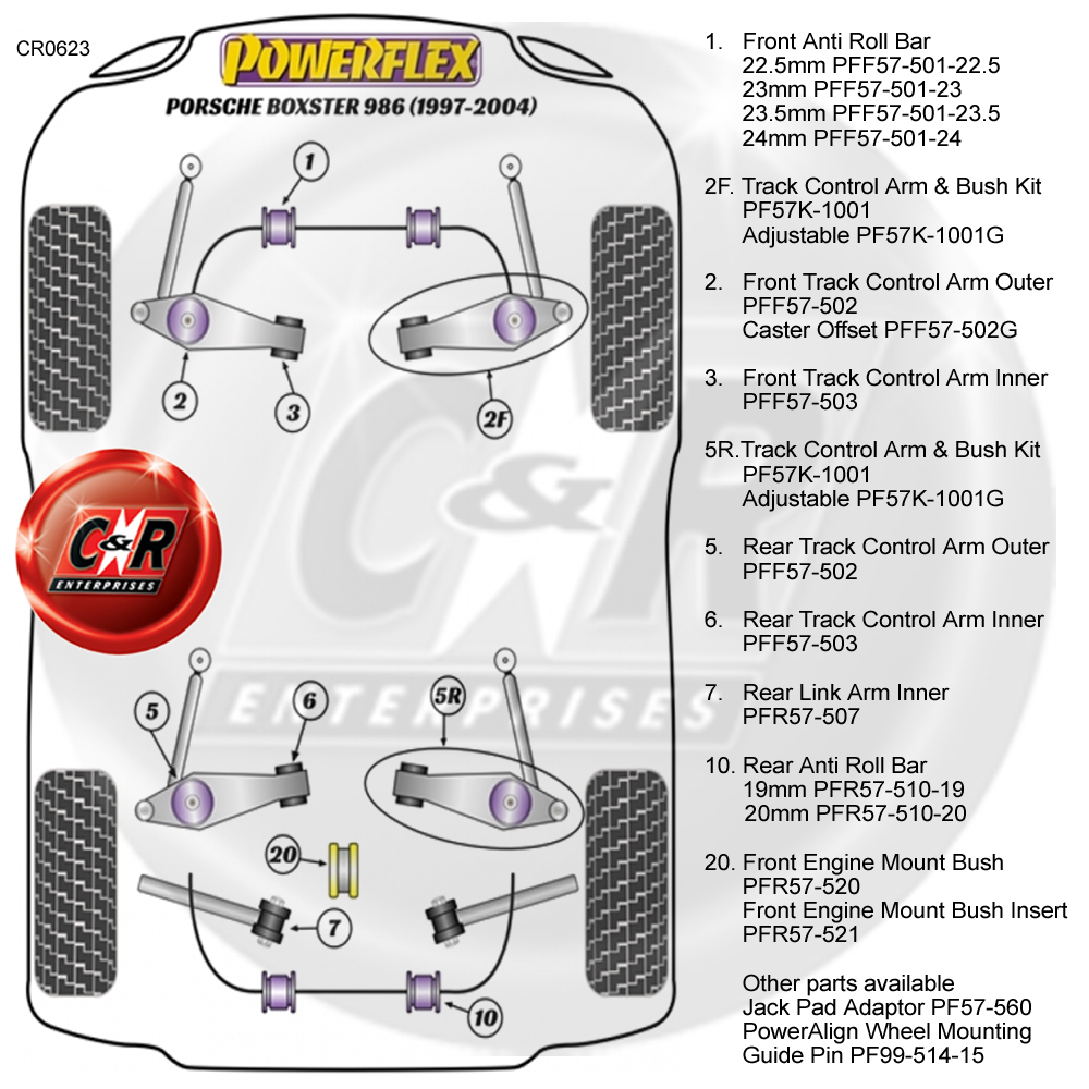 Powerflex Rad Halterung Führung Stecker Für Porsche 986 Boxster 1997-2004